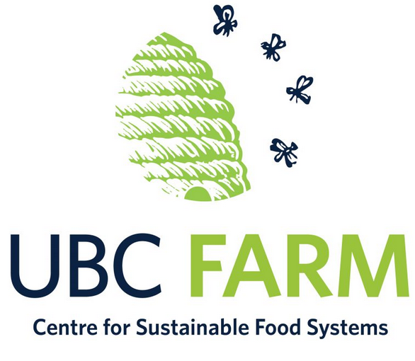 University of British Columbia Farm centre for Sustainable Food Systems