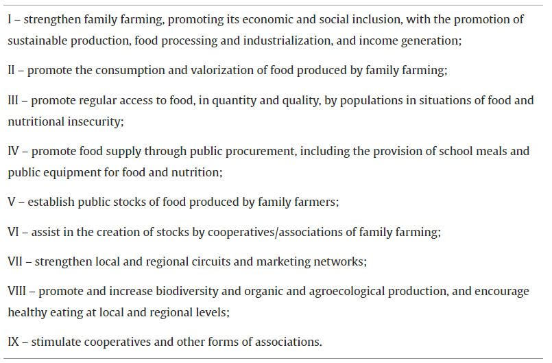 Fig. 2 Macedo et. al. 2023, the objectives of the food acquisition programme.