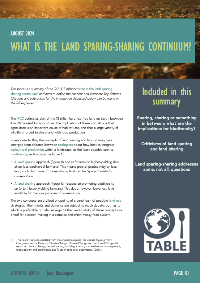 The cover of the TABLE Explainer Summary Land Sharing Land Sparing, published in August 2024.