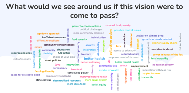 Figure 1 of the "Tomorrow on the table" report posing the question "What would see around us if this vision were to come to pass?" with a word cloud below the question.