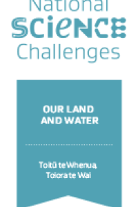 Logo, Our Land and Water