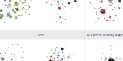 Thumbnail preview showing a series of different diagrams