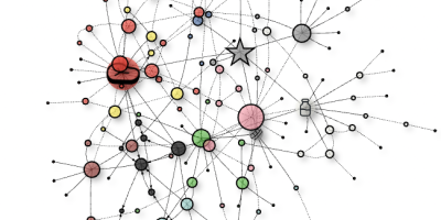 Thumbnail preview of protein meaning map for Brazil