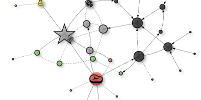 Thumbnail preview of protein meaning map for Italy