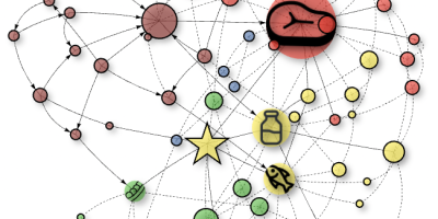 Thumbnail preview of protein meaning map for the UK