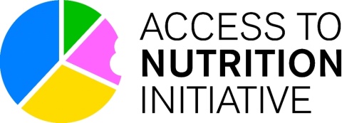 The Access to Nutrition Initiative logo