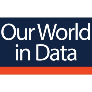 Our World in Data