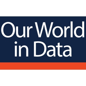 our world in data